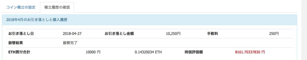 Zaifコイン積立の結果1月引き落とし4月