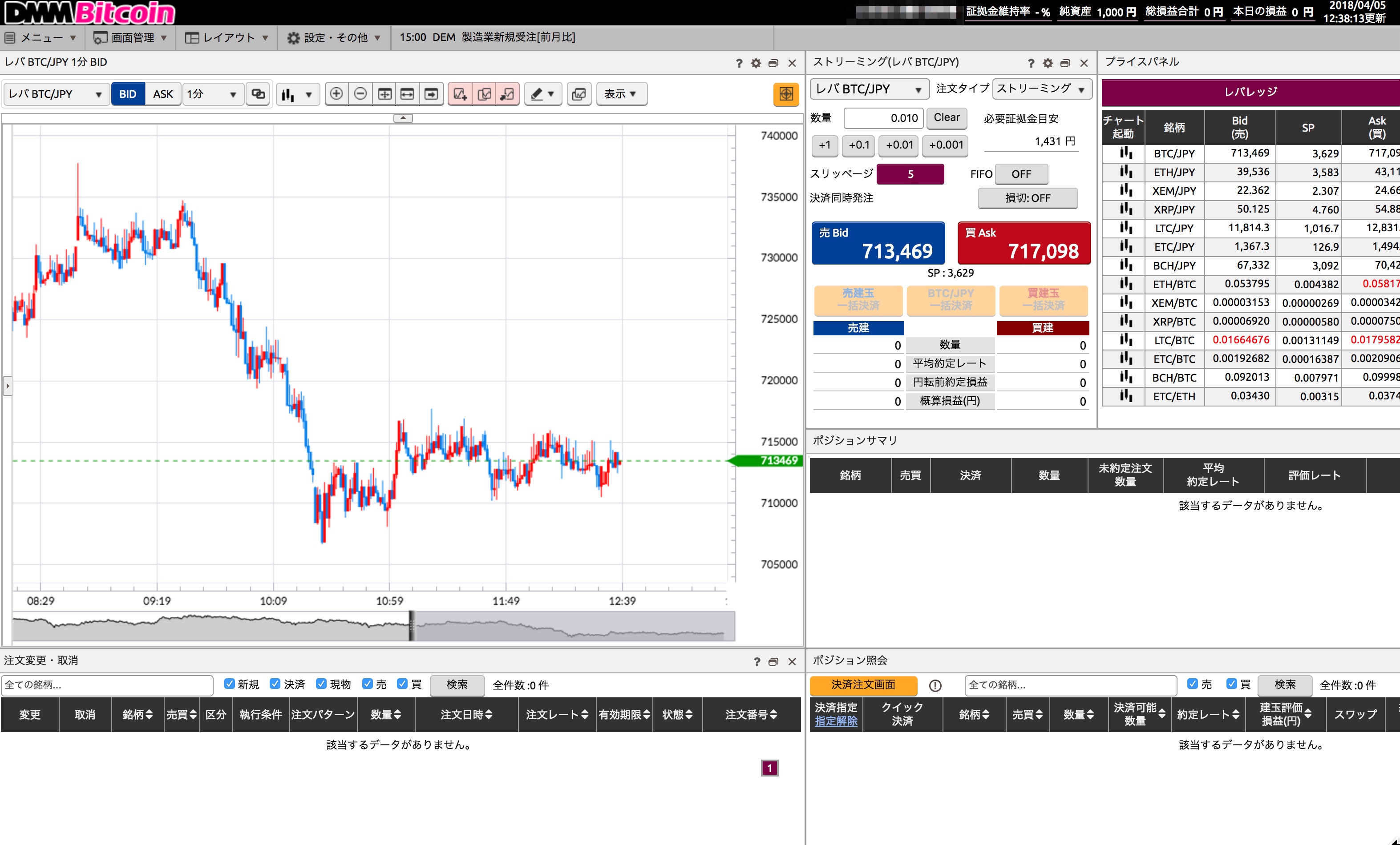 DMM Bitcoin DMM Bitcoin